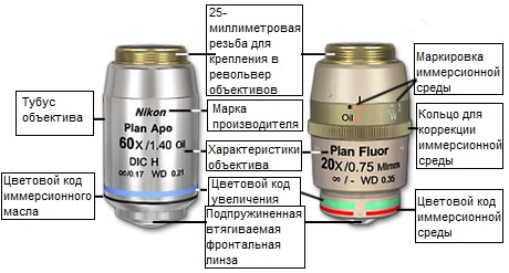 Клеенка поливинилхлоридная термопластичная компрессная (КПТК-“Н-М”)