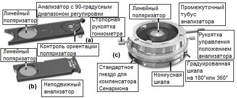 Конфигурация анализатора сенармоновского ДИК-микроскопа