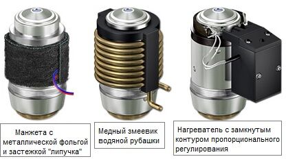Конструкции обогревателей объективов для визуализации живых клеток