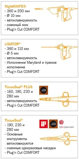 инструменты для лигирования BOWA.jpg инструменты для лигирования BOWA.jpg
