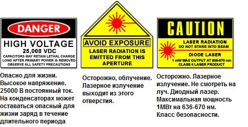 Знаки, предупреждающие о лазерной опасности 66.jpg