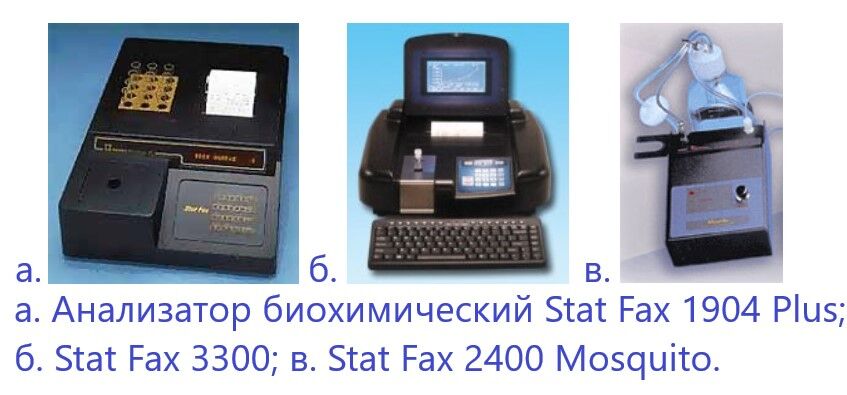 Анализатор биохимический серии Stat Fax.jpg