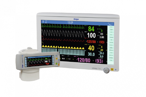 Универсальная система мониторинга пациента Dräger Infinity Acute Care System