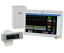 Система мониторинга пациента Storm Dixion