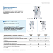 Наркозные аппараты